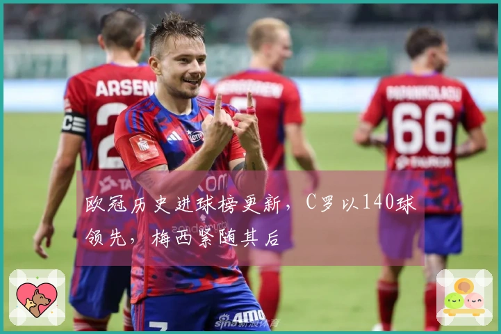 欧冠历史进球榜更新，C罗以140球领先，梅西紧随其后